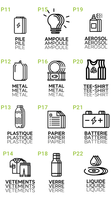 Pictogrammes bacs de tri